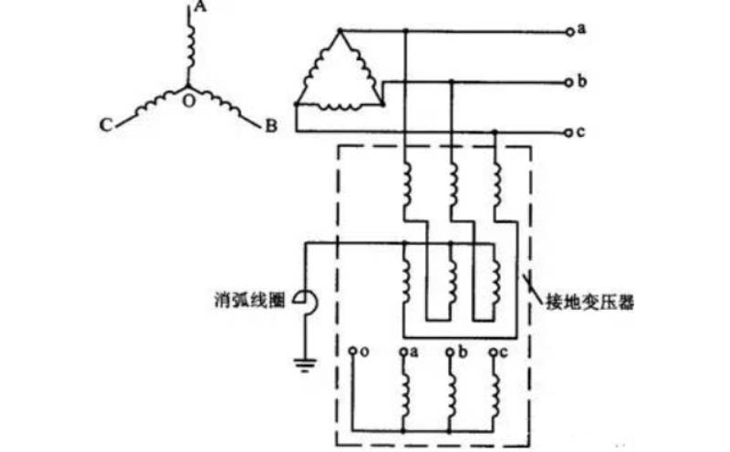 电子电力设备中常见的接地方式和分类详解快速掌握硬通货! 智能家居 电子电力设备中常见的接地方式和分类详解快速掌握硬通货! 电子电力设备中常见的接地方式和分类详解快速掌握硬通货! 智能家居