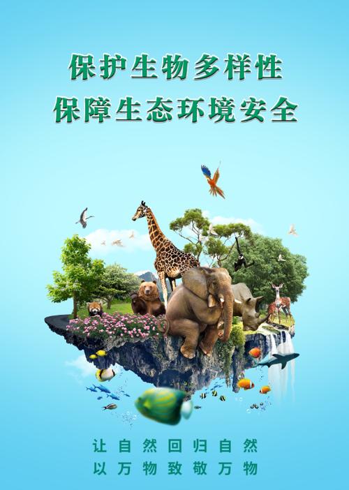 优秀生态情形宣传产品|保护生物多样性需要你的行动(海报) 人工智能 优秀生态情形宣传产品|保护生物多样性需要你的行动(海报) 优秀生态情形宣传产品|保护生物多样性需要你的行动(海报) 人工智能