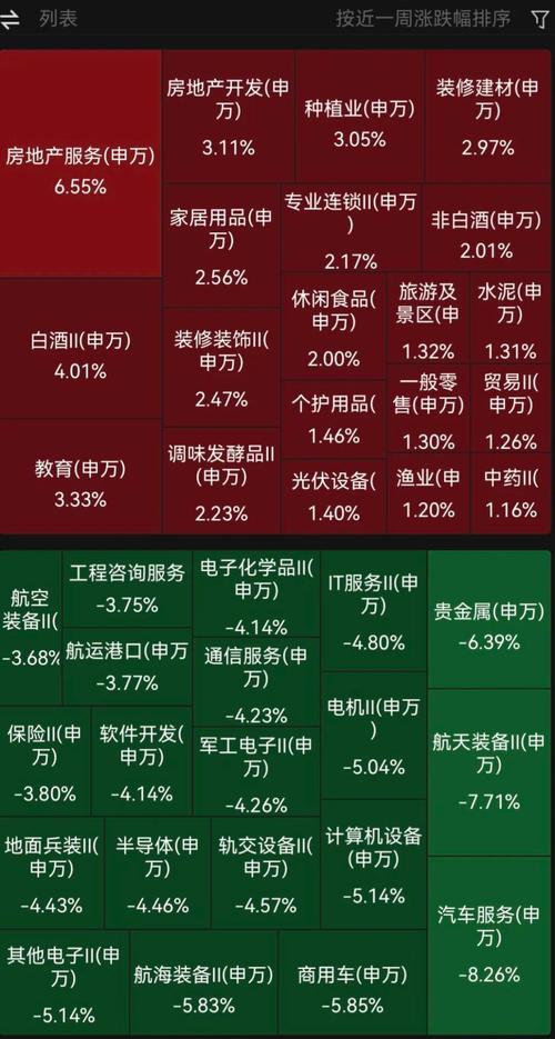 一周复盘|银河电子本周累计下跌1.72%家电行业板块下跌1.85% 智能家居 一周复盘|银河电子本周累计下跌1.72%家电行业板块下跌1.85% 一周复盘|银河电子本周累计下跌1.72%家电行业板块下跌1.85% 智能家居