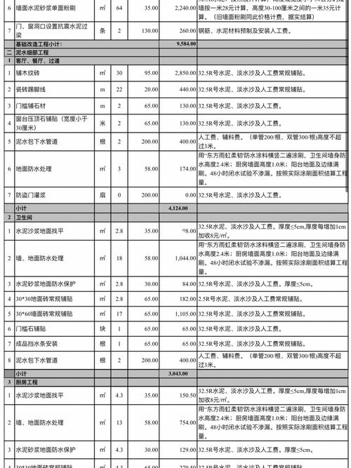 崇明装修公司价格大年夜概若干钱? 智能科技 崇明装修公司价格大年夜概若干钱? 崇明装修公司价格大年夜概若干钱? 智能科技