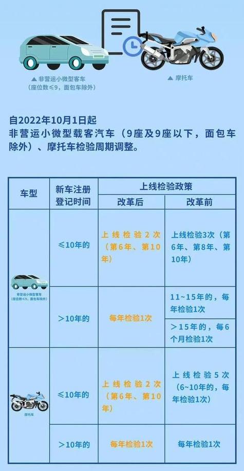 成华制造丨电子吊秤需要进行年检吗? 智能家居 成华制造丨电子吊秤需要进行年检吗? 成华制造丨电子吊秤需要进行年检吗? 智能家居