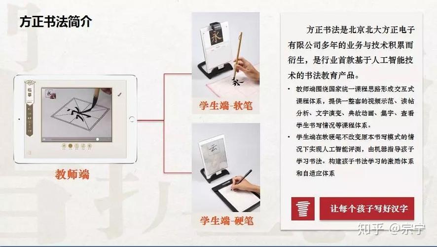 科技立异人工智能让书法“活”起来 智能科技 科技立异人工智能让书法“活”起来 科技立异人工智能让书法“活”起来 智能科技