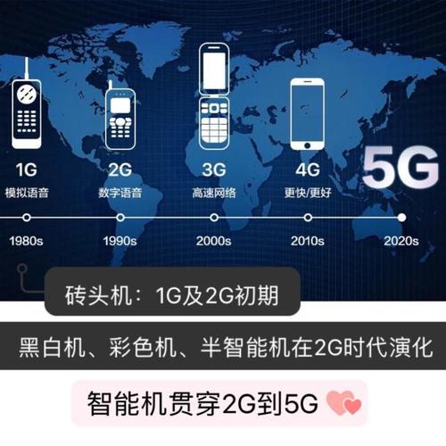 在我们离不开手机的背后是一部电子产品增长史 人工智能 在我们离不开手机的背后是一部电子产品增长史 在我们离不开手机的背后是一部电子产品增长史 人工智能