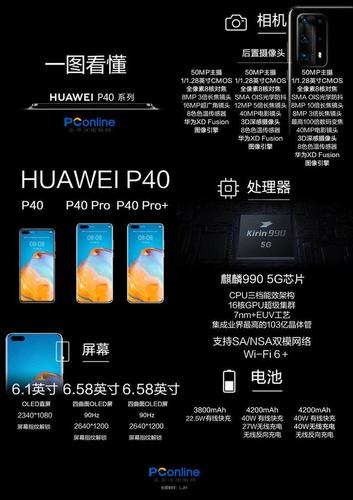 B站年轻人最喜好的年度十大年夜产品榜出炉 华为P40上榜 人工智能 B站年轻人最喜好的年度十大年夜产品榜出炉 华为P40上榜 B站年轻人最喜好的年度十大年夜产品榜出炉 华为P40上榜 人工智能
