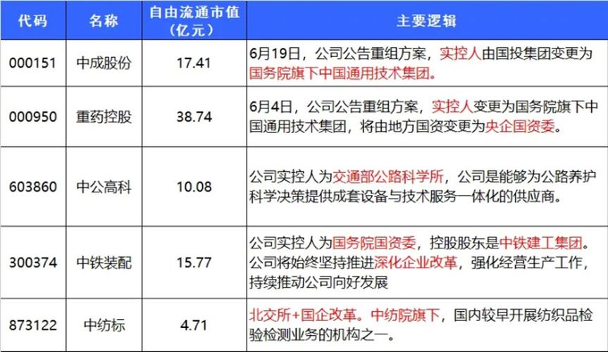 福建:有序摊开竞争性环节电价 慢慢取消政府核定的上网电价和目录发卖电价 人工智能 福建:有序摊开竞争性环节电价 慢慢取消政府核定的上网电价和目录发卖电价 福建:有序摊开竞争性环节电价 慢慢取消政府核定的上网电价和目录发卖电价 人工智能