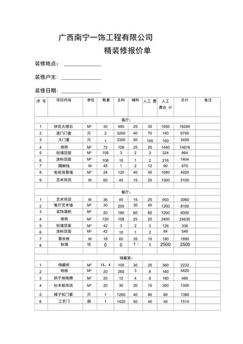 南京装修报价若干钱? 智能科技 南京装修报价若干钱? 南京装修报价若干钱? 智能科技