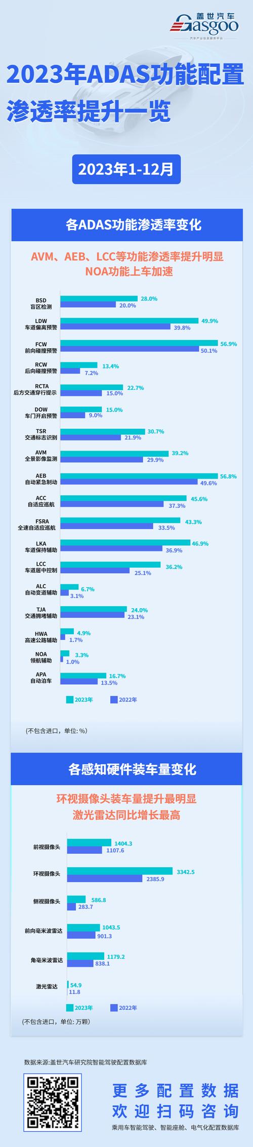 若何看待2021年开始电子硬件加价的行为? 人工智能 若何看待2021年开始电子硬件加价的行为? 若何看待2021年开始电子硬件加价的行为? 人工智能