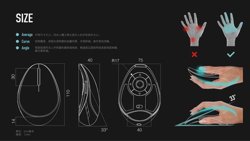 必买:设计师新姿势 几款好用的作图鼠标值得理解 智能科技 必买:设计师新姿势 几款好用的作图鼠标值得理解 必买:设计师新姿势 几款好用的作图鼠标值得理解 智能科技