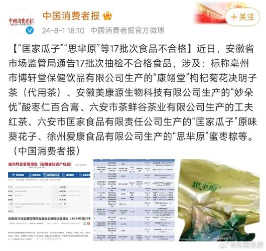 安徽省六安市市场监管局公布2023年收集商品格量抽检结果(第2包) 人工智能 安徽省六安市市场监管局公布2023年收集商品格量抽检结果(第2包) 安徽省六安市市场监管局公布2023年收集商品格量抽检结果(第2包) 人工智能