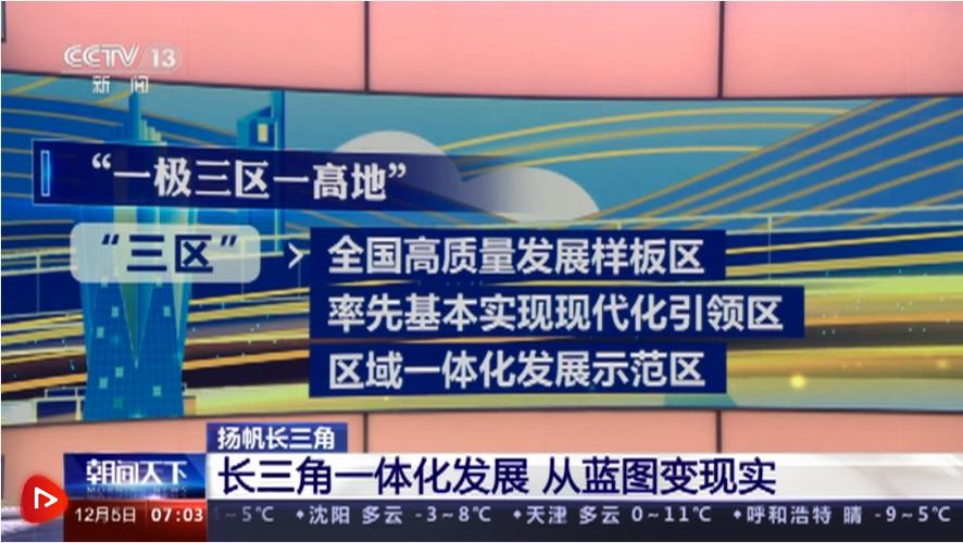逐鹿“3+1”!惠山打造长三角现代家当新高地 互联通信 逐鹿“3+1”!惠山打造长三角现代家当新高地 逐鹿“3+1”!惠山打造长三角现代家当新高地 互联通信