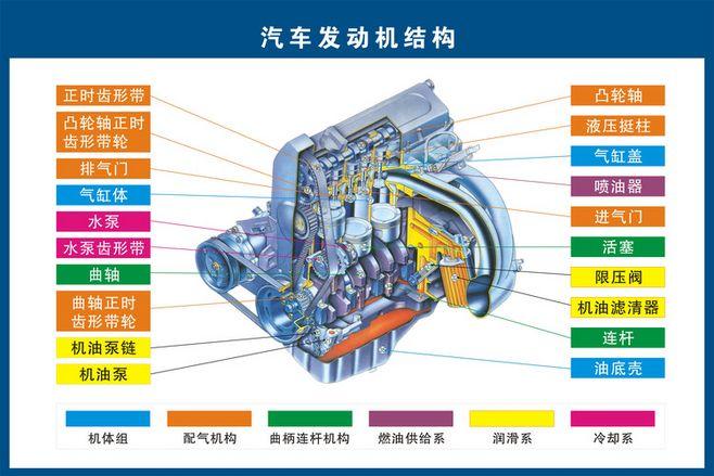 科普:一台“正宗”国产车要用到这么多“洋部件” 智能家居 科普:一台“正宗”国产车要用到这么多“洋部件” 科普:一台“正宗”国产车要用到这么多“洋部件” 智能家居