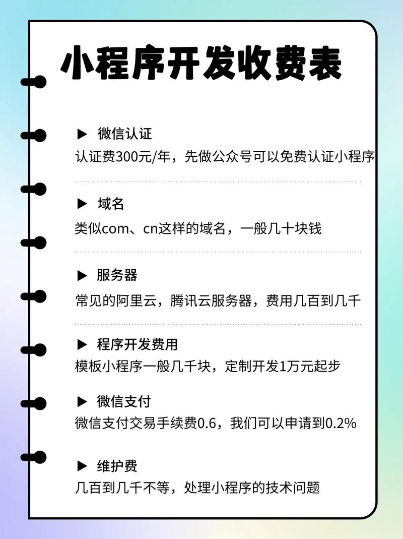 制作一款软件需要若干钱费用呢 互联通信 制作一款软件需要若干钱费用呢 制作一款软件需要若干钱费用呢 互联通信