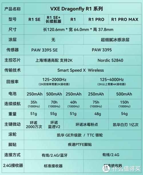 买电子产品记得多比拟!网友创造同款鼠标不合平台价格差一半 互联通信 买电子产品记得多比拟!网友创造同款鼠标不合平台价格差一半 买电子产品记得多比拟!网友创造同款鼠标不合平台价格差一半 互联通信