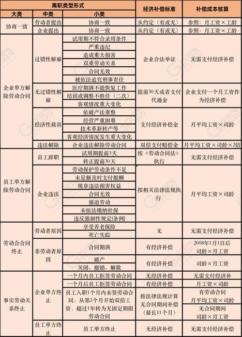 企业创造比自家便宜一半的同款设备!一查竟与离职员工有关 互联通信 企业创造比自家便宜一半的同款设备!一查竟与离职员工有关 企业创造比自家便宜一半的同款设备!一查竟与离职员工有关 互联通信