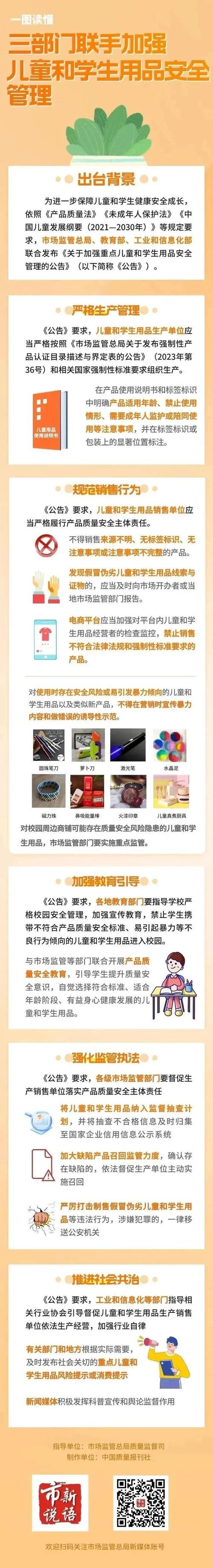 儿童和学生用品 质量安然系列宣传:聚焦学生灯具守护用眼安然 智能家居 儿童和学生用品 质量安然系列宣传:聚焦学生灯具守护用眼安然 儿童和学生用品 质量安然系列宣传:聚焦学生灯具守护用眼安然 智能家居