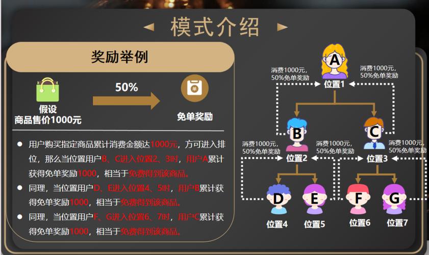 最新数码产品在线电商营销解决筹划教你速成高手!(不是干货你 智能科技 最新数码产品在线电商营销解决筹划教你速成高手!(不是干货你 最新数码产品在线电商营销解决筹划教你速成高手!(不是干货你 智能科技