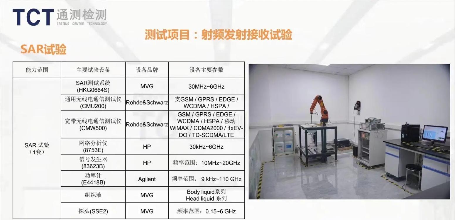 宁波电子电器检测机构若何选择 智能科技 宁波电子电器检测机构若何选择 宁波电子电器检测机构若何选择 智能科技