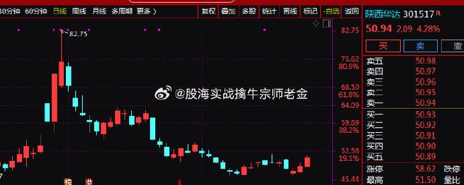 陕西华达:作为国家高靠得住电连接重视要分娩单位30项产品处于国际领先、国内领先水平 智能家居 陕西华达:作为国家高靠得住电连接重视要分娩单位30项产品处于国际领先、国内领先水平 陕西华达:作为国家高靠得住电连接重视要分娩单位30项产品处于国际领先、国内领先水平 智能家居