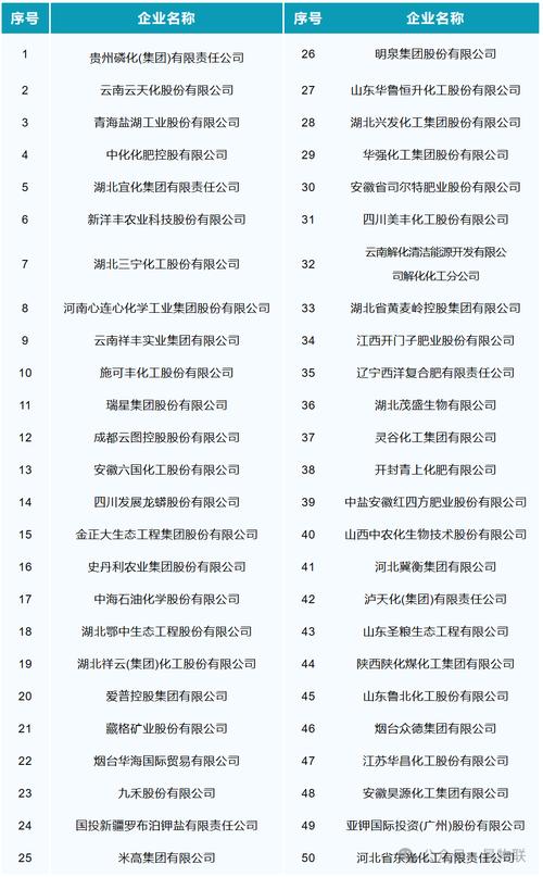 三门峡:这120家企业厉害了!(附名单) 人工智能 三门峡:这120家企业厉害了!(附名单) 三门峡:这120家企业厉害了!(附名单) 人工智能