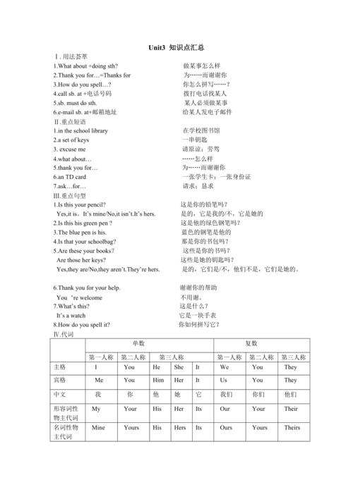 人教新目标七年级上册重点短语+重点句型+考点解析+重点语法 互联通信 人教新目标七年级上册重点短语+重点句型+考点解析+重点语法 人教新目标七年级上册重点短语+重点句型+考点解析+重点语法 互联通信