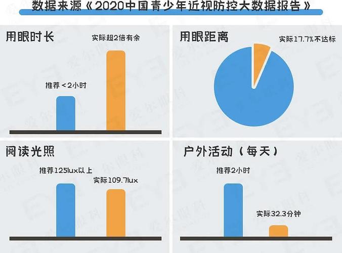 为什么不建议中小学生带手机入校?4大年夜原因值得寻思 互联通信 为什么不建议中小学生带手机入校?4大年夜原因值得寻思 为什么不建议中小学生带手机入校?4大年夜原因值得寻思 互联通信