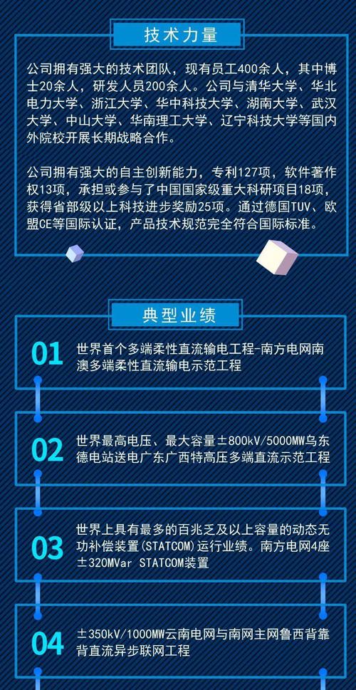荣信汇科成为国内大年夜容量高端电力装备制造领军企业 人工智能 荣信汇科成为国内大年夜容量高端电力装备制造领军企业 荣信汇科成为国内大年夜容量高端电力装备制造领军企业 人工智能