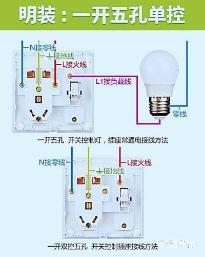 开关面板安装DIY全程图文女生都能搞定不用傻等电工了 智能科技 开关面板安装DIY全程图文女生都能搞定不用傻等电工了 开关面板安装DIY全程图文女生都能搞定不用傻等电工了 智能科技