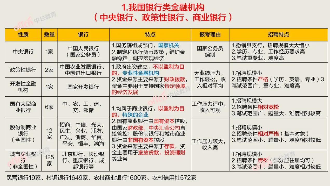 甘肃银行电子渠道用户数打破400万 智能科技 甘肃银行电子渠道用户数打破400万 甘肃银行电子渠道用户数打破400万 智能科技