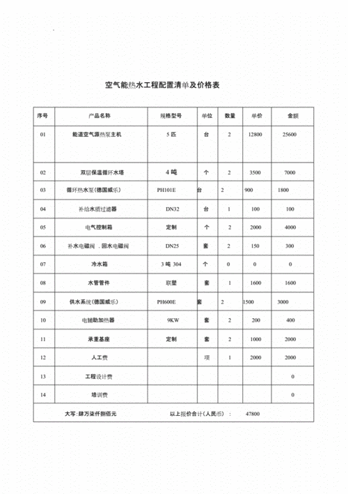 上海空气能采暖真实费用 智能科技 上海空气能采暖真实费用 上海空气能采暖真实费用 智能科技