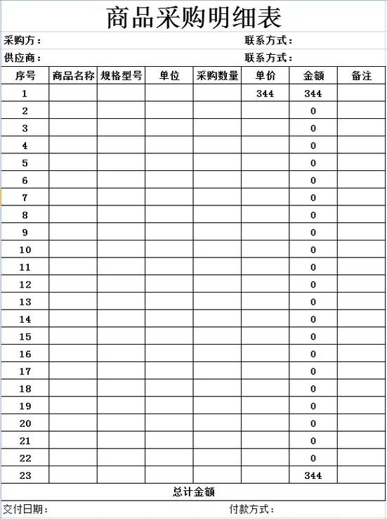 怎么求商品的最新采购日期及金额 智能科技 怎么求商品的最新采购日期及金额 怎么求商品的最新采购日期及金额 智能科技