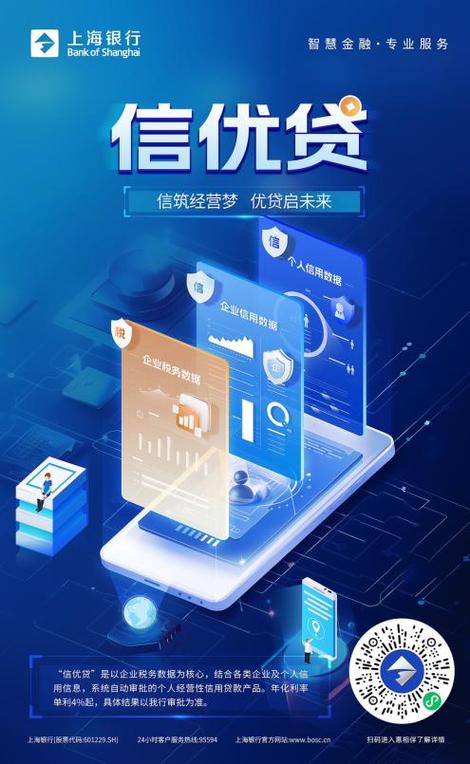 上海银行普惠“信科贷”线上自动审批助力科技小微企业加速奔跑 智能科技 上海银行普惠“信科贷”线上自动审批助力科技小微企业加速奔跑 上海银行普惠“信科贷”线上自动审批助力科技小微企业加速奔跑 智能科技
