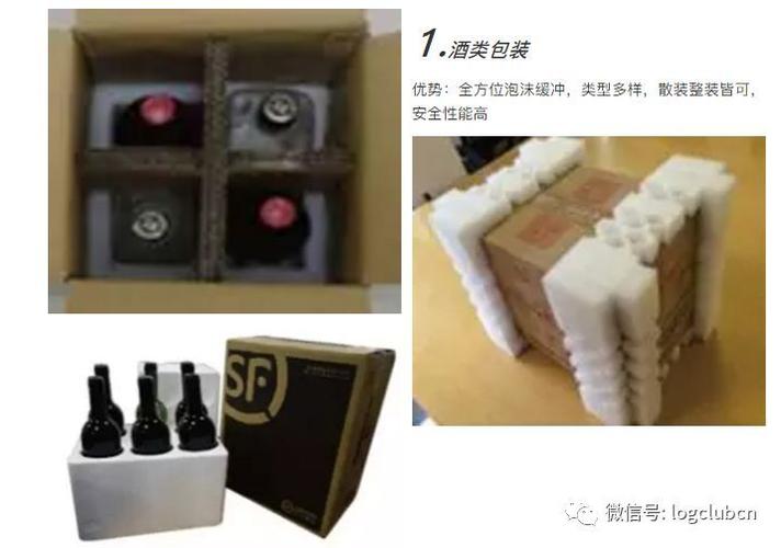 顺丰、中通的个性化包装筹划是若何做的? 智能家居 顺丰、中通的个性化包装筹划是若何做的? 顺丰、中通的个性化包装筹划是若何做的? 智能家居