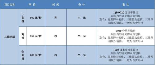 广州黄埔家电产品三维动画公司收费广州家电三维动画收费标准 互联通信 广州黄埔家电产品三维动画公司收费广州家电三维动画收费标准 广州黄埔家电产品三维动画公司收费广州家电三维动画收费标准 互联通信