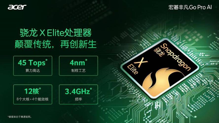 看视频续航24小时不插电也不降频!联想首款骁龙AIPC 9999开售 智能科技 看视频续航24小时不插电也不降频!联想首款骁龙AIPC 9999开售 看视频续航24小时不插电也不降频!联想首款骁龙AIPC 9999开售 智能科技