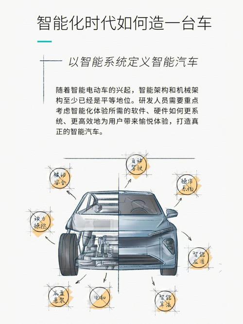奋力冲刺四时度丨积极研发汽车电子智能化产品 智能科技 奋力冲刺四时度丨积极研发汽车电子智能化产品 奋力冲刺四时度丨积极研发汽车电子智能化产品 智能科技