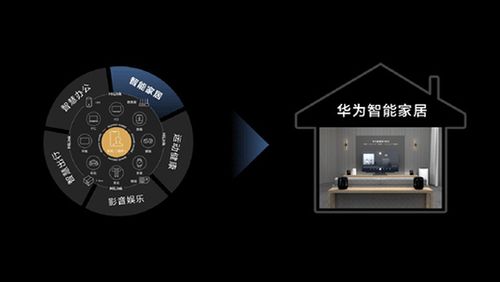 高端化 多元化 国际化 智能化 深圳现代时尚家当究竟有多强? 人工智能 高端化 多元化 国际化 智能化 深圳现代时尚家当究竟有多强? 高端化 多元化 国际化 智能化 深圳现代时尚家当究竟有多强? 人工智能