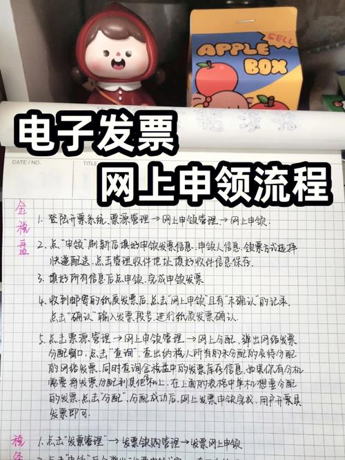 若何快速的在淘宝上申请电子发票和纸质发票干货 智能家居 若何快速的在淘宝上申请电子发票和纸质发票干货 若何快速的在淘宝上申请电子发票和纸质发票干货 智能家居