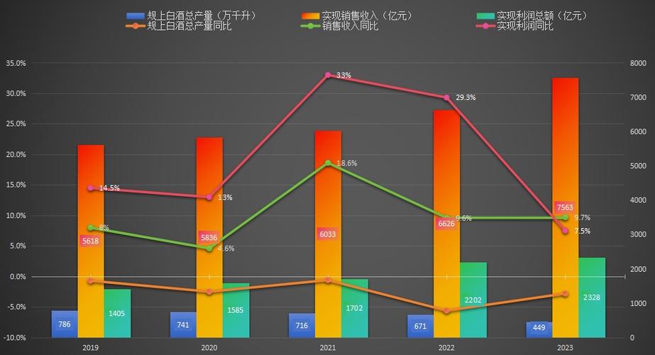 Wish卖家故事:高客单价产品打法单品利润上千却鲜有退款 人工智能 Wish卖家故事:高客单价产品打法单品利润上千却鲜有退款 Wish卖家故事:高客单价产品打法单品利润上千却鲜有退款 人工智能