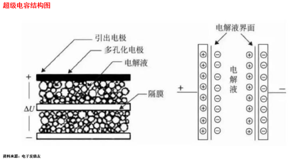 被动元件深度系列2-RCL元件全解析 智能家居 被动元件深度系列2-RCL元件全解析 被动元件深度系列2-RCL元件全解析 智能家居
