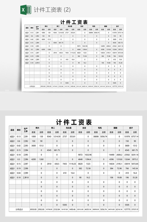 计件工资考核筹划 互联通信 计件工资考核筹划 计件工资考核筹划 互联通信