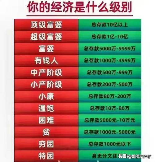 你不知道的利润最高销量最好的十大年夜产品(迎接评论收藏) 智能科技 你不知道的利润最高销量最好的十大年夜产品(迎接评论收藏) 你不知道的利润最高销量最好的十大年夜产品(迎接评论收藏) 智能科技