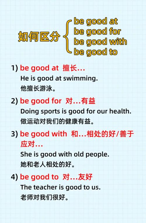 中考易混词辨析(三十三)be good at/for/to/with 智能家居 中考易混词辨析(三十三)be good at/for/to/with 中考易混词辨析(三十三)be good at/for/to/with 智能家居