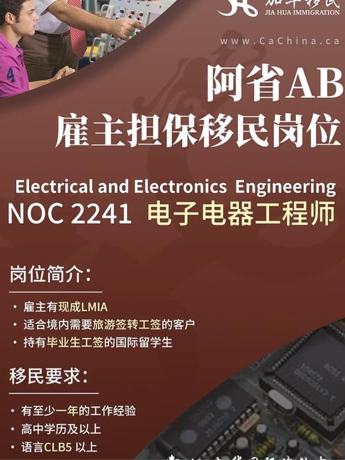 江苏省:盐城市“60项”获批机械电子电器项目精选宣告 互联通信 江苏省:盐城市“60项”获批机械电子电器项目精选宣告 江苏省:盐城市“60项”获批机械电子电器项目精选宣告 互联通信