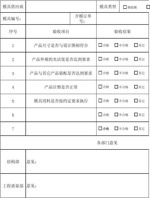 商品模具验收单----《注塑模具》共有6000多字的内容建议收藏 人工智能 商品模具验收单----《注塑模具》共有6000多字的内容建议收藏 商品模具验收单----《注塑模具》共有6000多字的内容建议收藏 人工智能