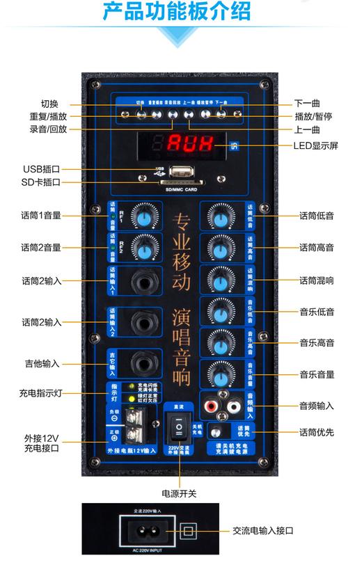 舞台专业音响怎么调试「声拓电子音爵士」 互联通信 舞台专业音响怎么调试「声拓电子音爵士」 舞台专业音响怎么调试「声拓电子音爵士」 互联通信