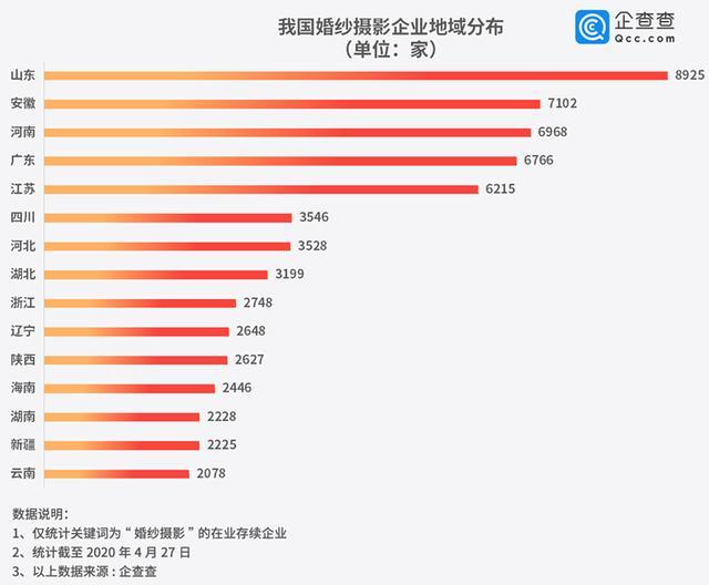 企业订单迅速飙升!摄影配件市场快速增长 智能科技 企业订单迅速飙升!摄影配件市场快速增长 企业订单迅速飙升!摄影配件市场快速增长 智能科技