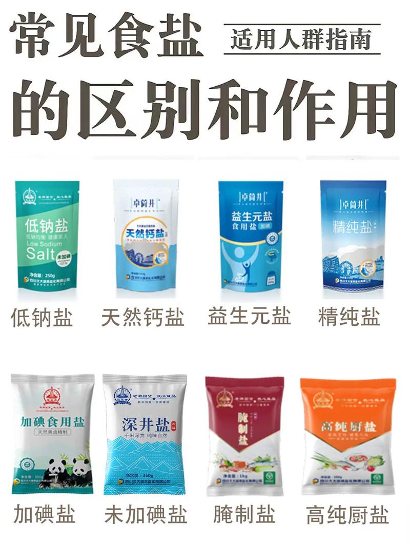 安徽食盐库存7.27万吨 广大群众不需要囤盐 人工智能 安徽食盐库存7.27万吨 广大群众不需要囤盐 安徽食盐库存7.27万吨 广大群众不需要囤盐 人工智能
