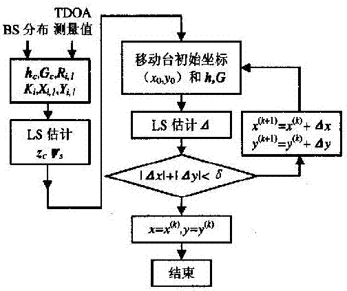 北京大年夜学取得一种片上微型电子源及其制造方法专利显著提高了片上电子源的散热能力 人工智能 北京大年夜学取得一种片上微型电子源及其制造方法专利显著提高了片上电子源的散热能力 北京大年夜学取得一种片上微型电子源及其制造方法专利显著提高了片上电子源的散热能力 人工智能
