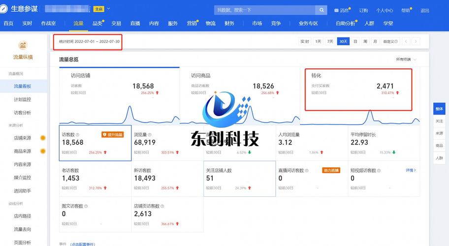 宿迁淘宝代运营公司排名-哪家公司好? 人工智能 宿迁淘宝代运营公司排名-哪家公司好? 宿迁淘宝代运营公司排名-哪家公司好? 人工智能