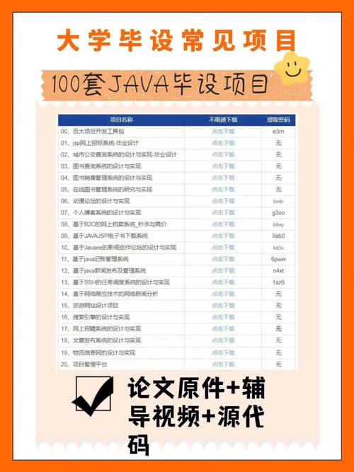 100套卒业设计项目(含源码) 智能家居 100套卒业设计项目(含源码) 100套卒业设计项目(含源码) 智能家居
